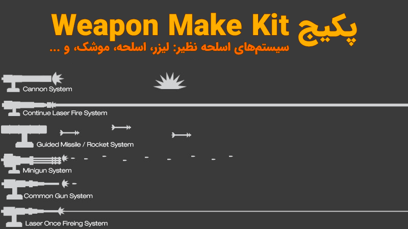 پکیج Weapon Make Kit